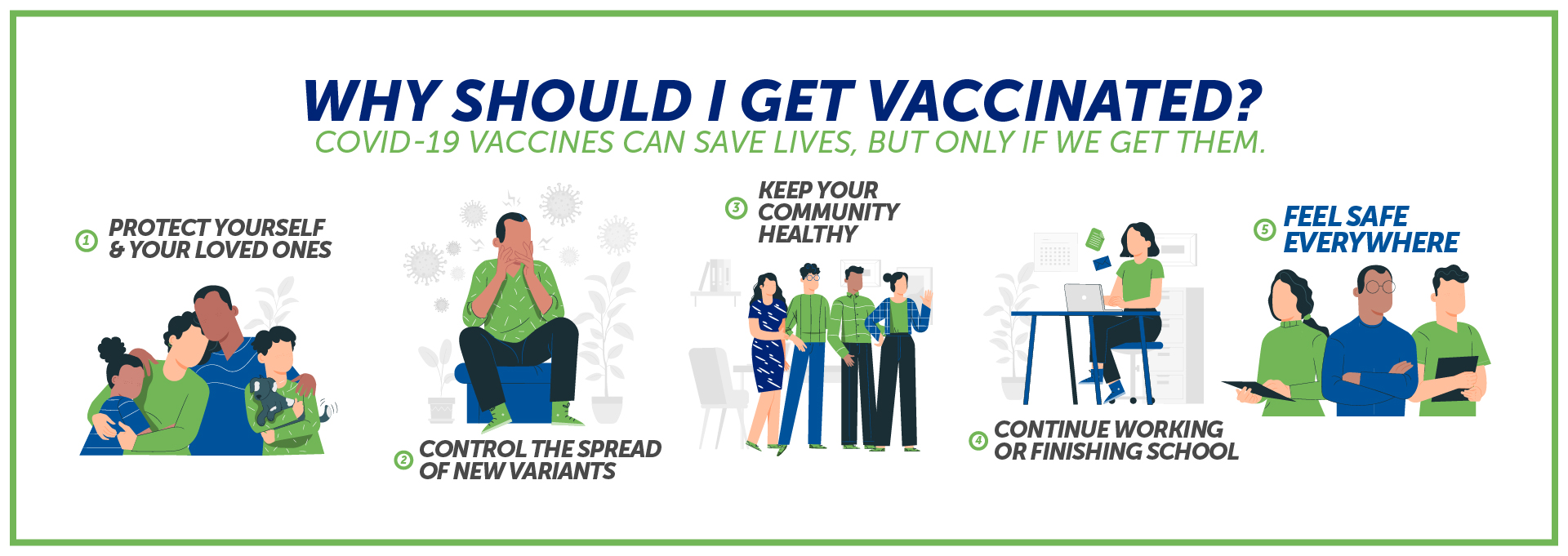 COVID-19 Vaccine Information