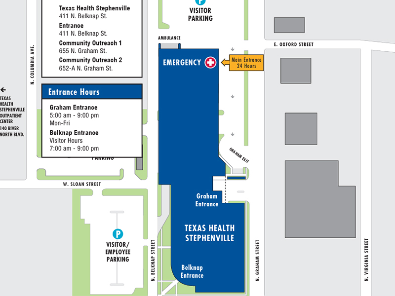 Texas Health Stephenville Map